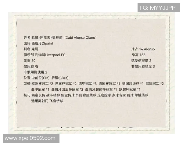 全球足球明星详细资料与成就全解析,探索他们的传奇人生与职业生涯 全球足球明星详细资料与成就全解析,探索他们的传奇人生与职业生涯